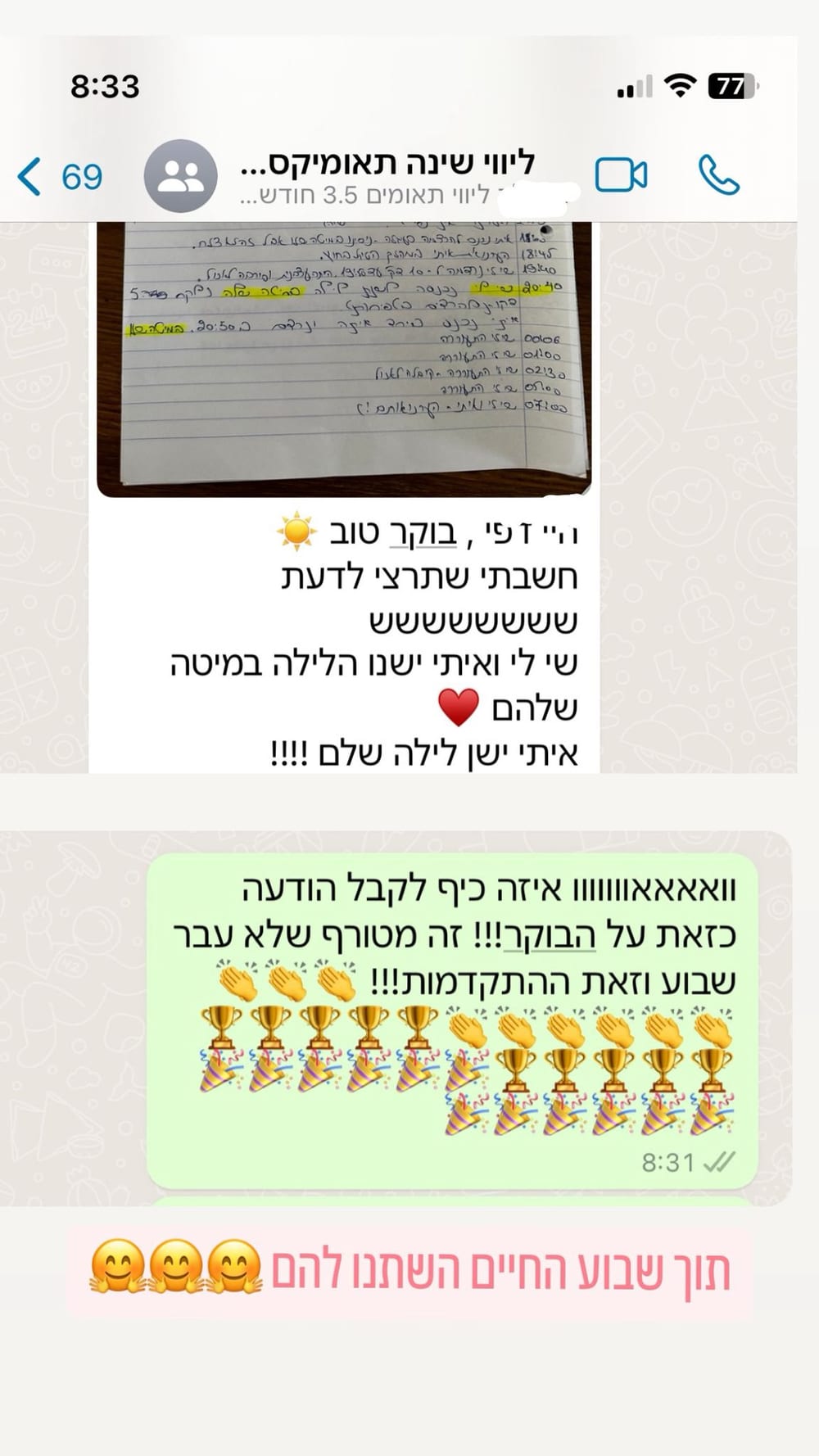 הודעת וואטסאפ מאמא: איתי ישן לילה שלם